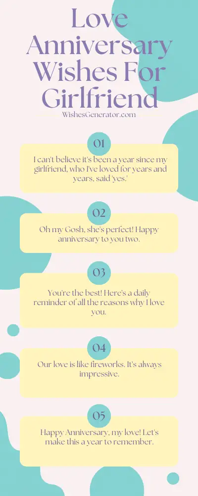 63 Love Anniversary Wishes For Girlfriend